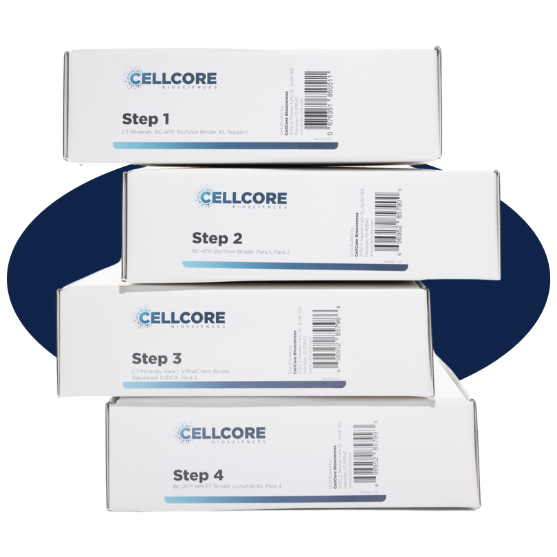 HM-ET Binder by CellCore Biosciences