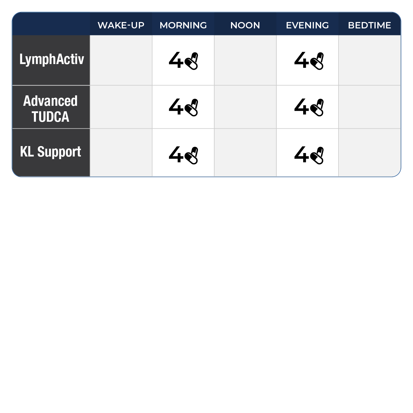 4-4-4 Kit - Directions