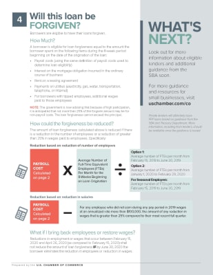 2020-04-01---Small-Business-PPP-Loan-Guide_Page_4.jpg