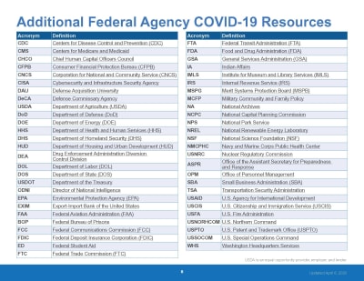 USDA_COVID-19_Fed_Rural_Resource_Guide_Page_8.jpg
