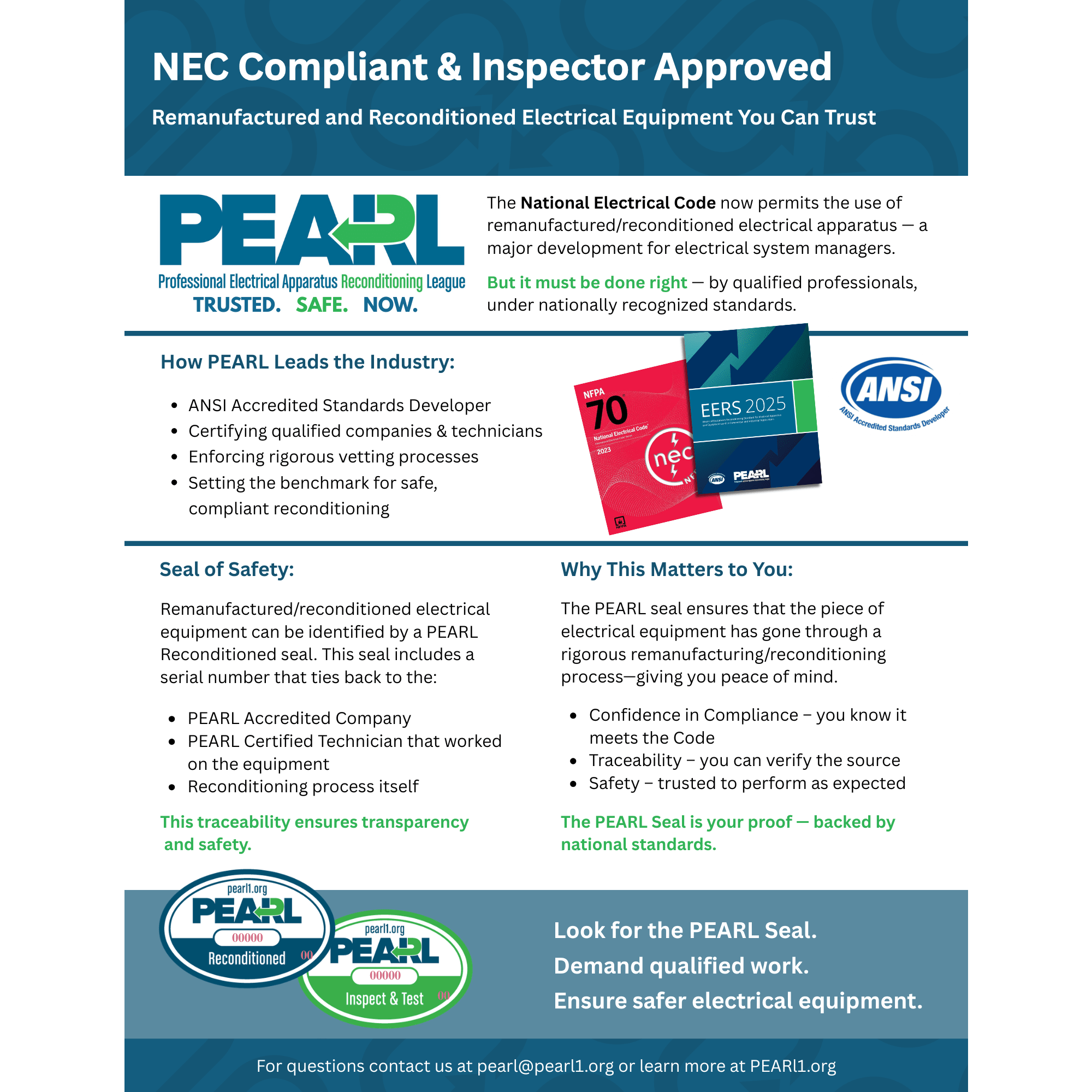 NEC Compliant & Inspector Approved Flyer