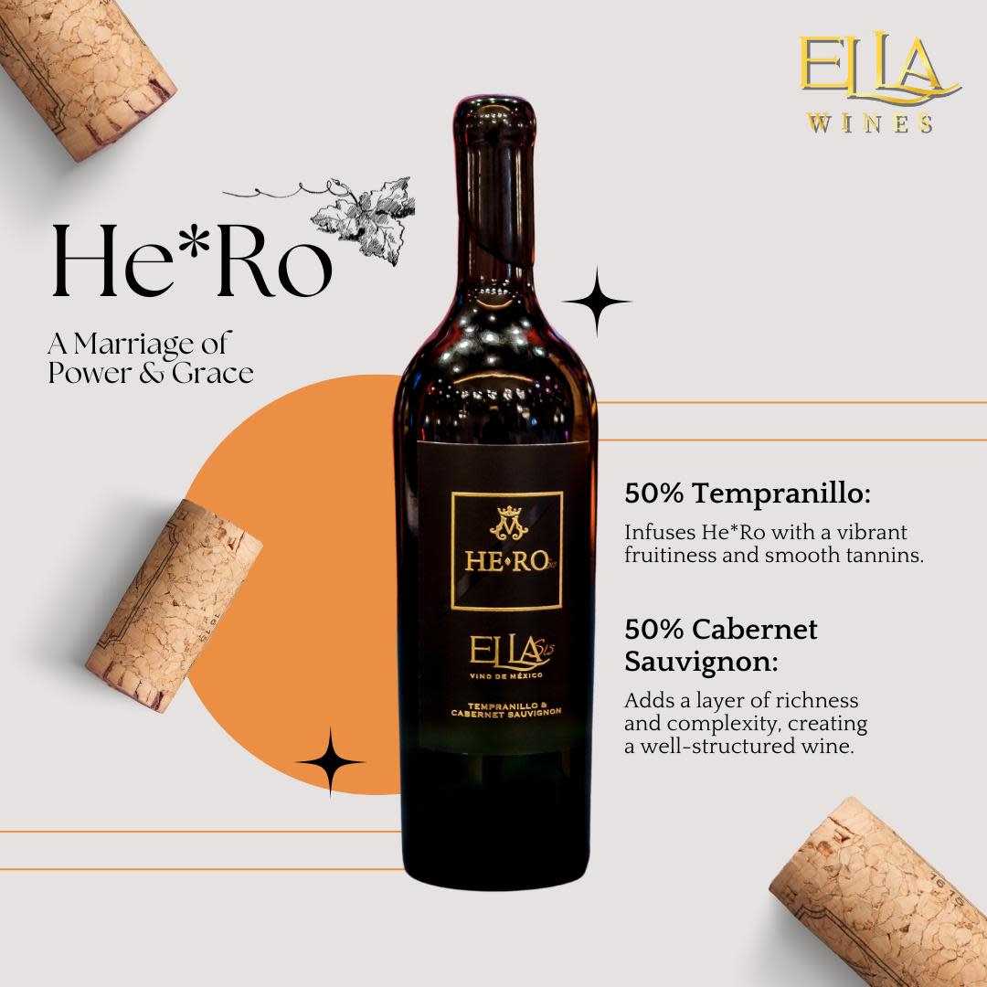 ELLA WINES