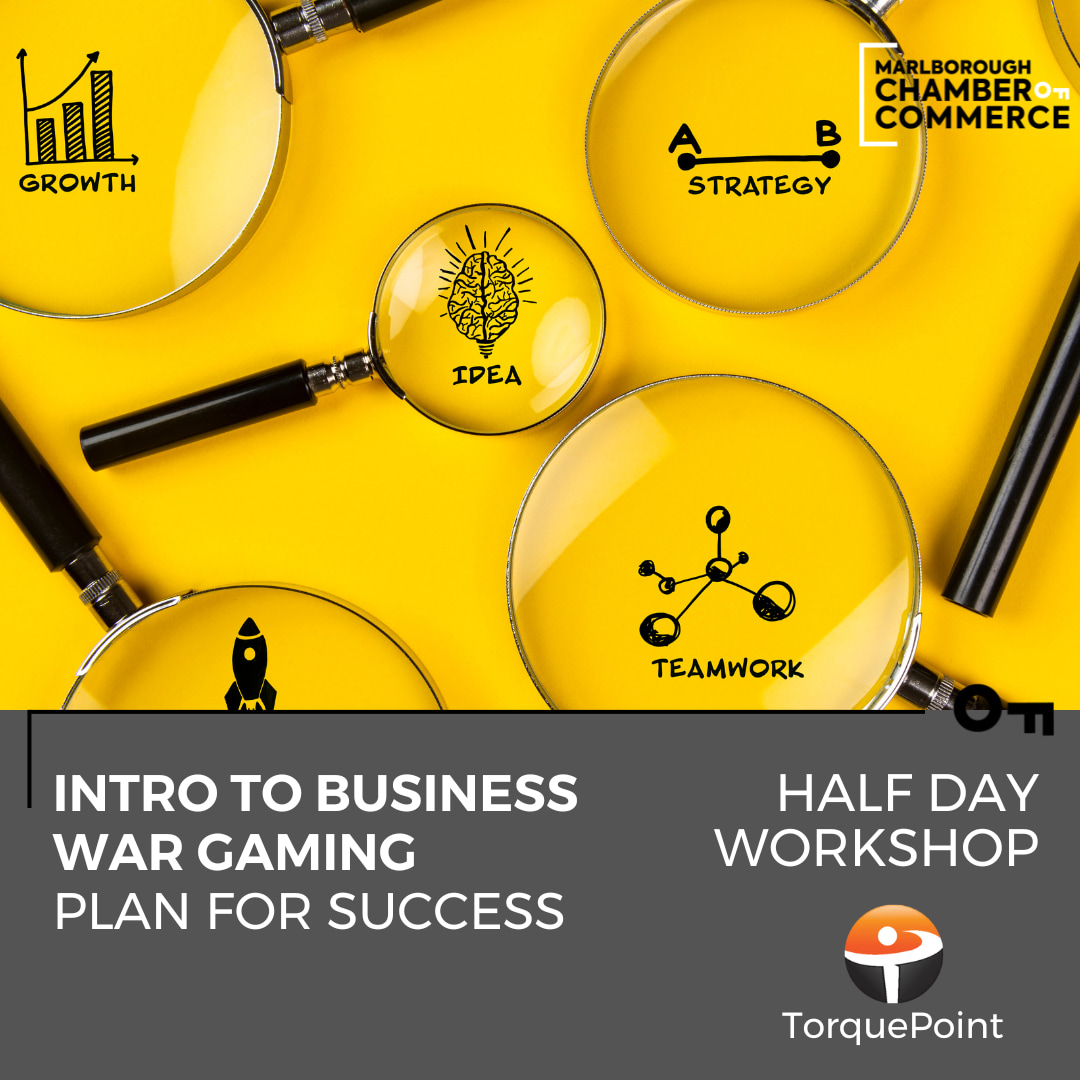 Business War Gaming