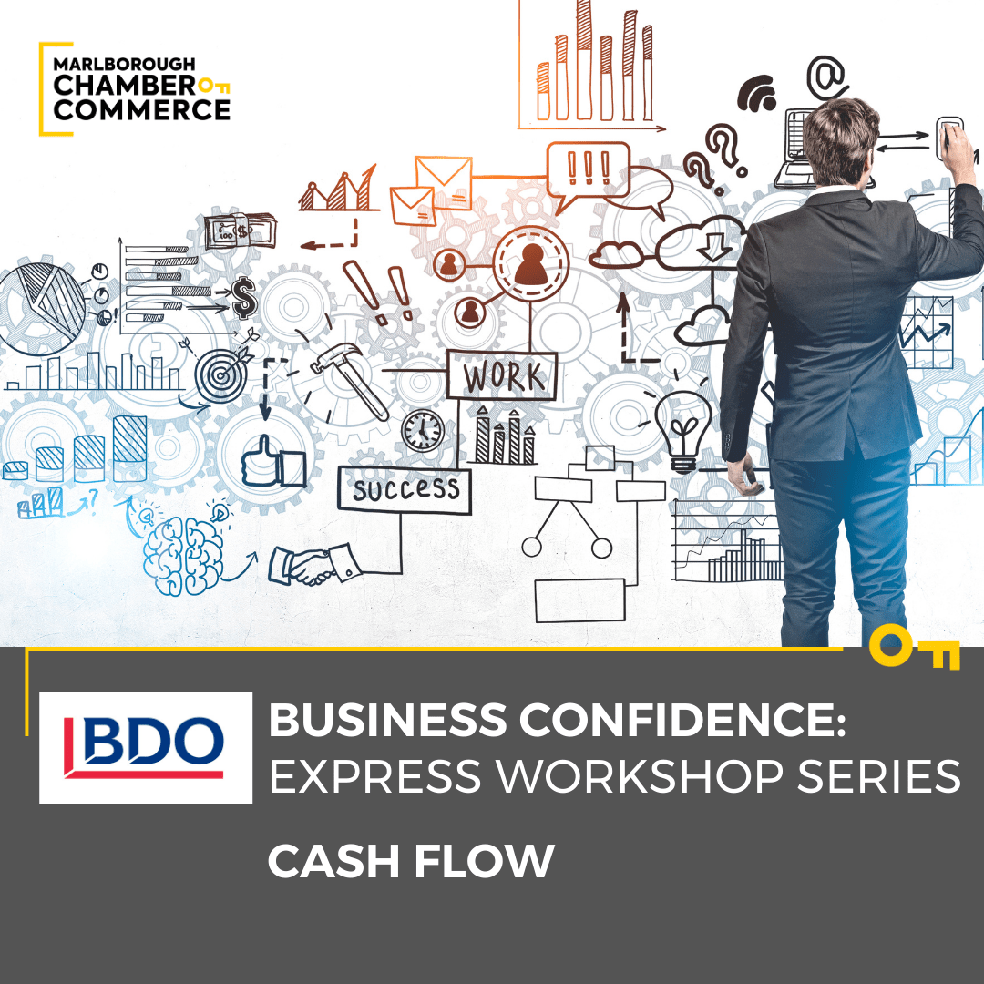 BDO Business Cofidence