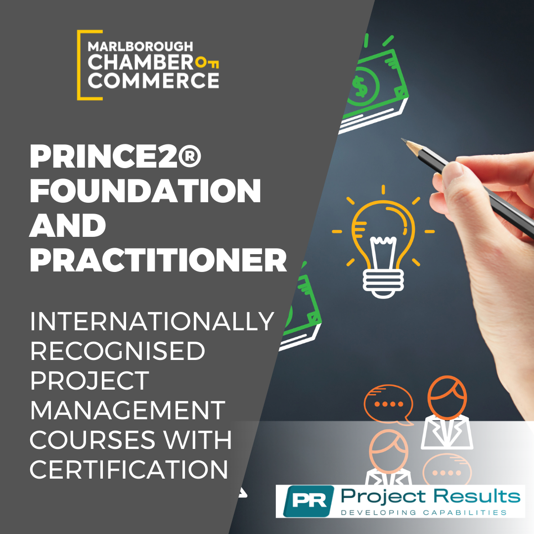 PRINCE2-Foundation Prüfungen