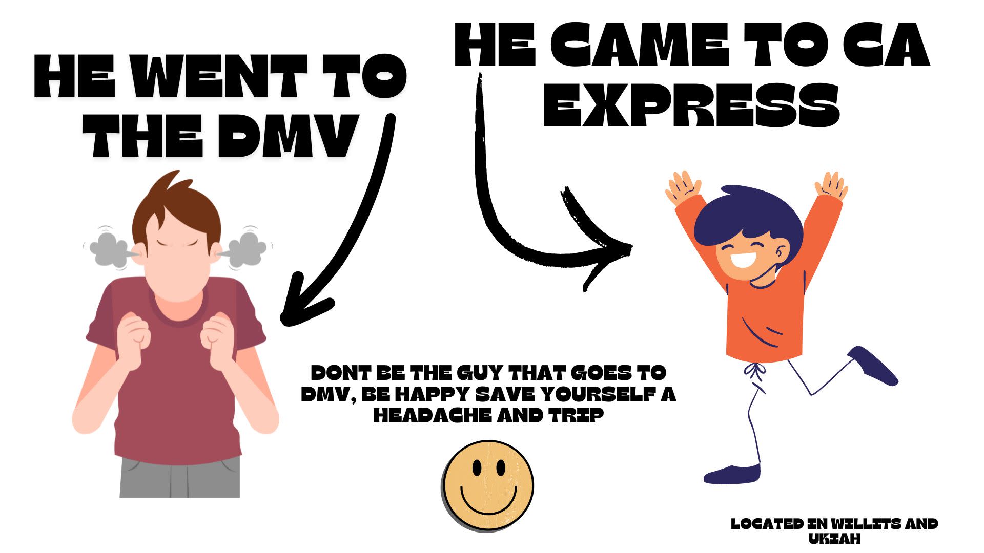 CA Express Services - Willits