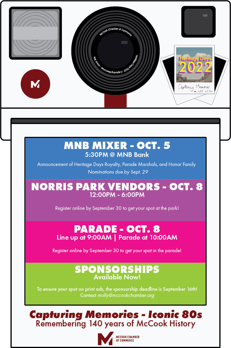 2022 Heritage Days Event McCook Chamber of Commerce