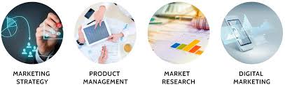 Lextin Marketing LLC