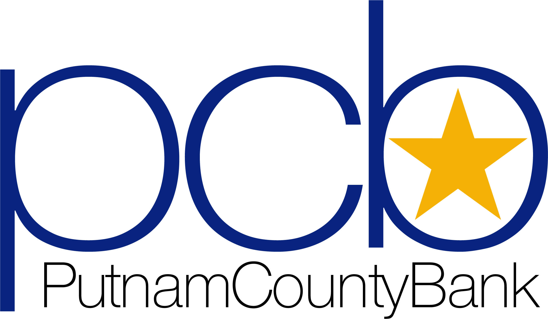 Putnam County Savings Bank Jobs