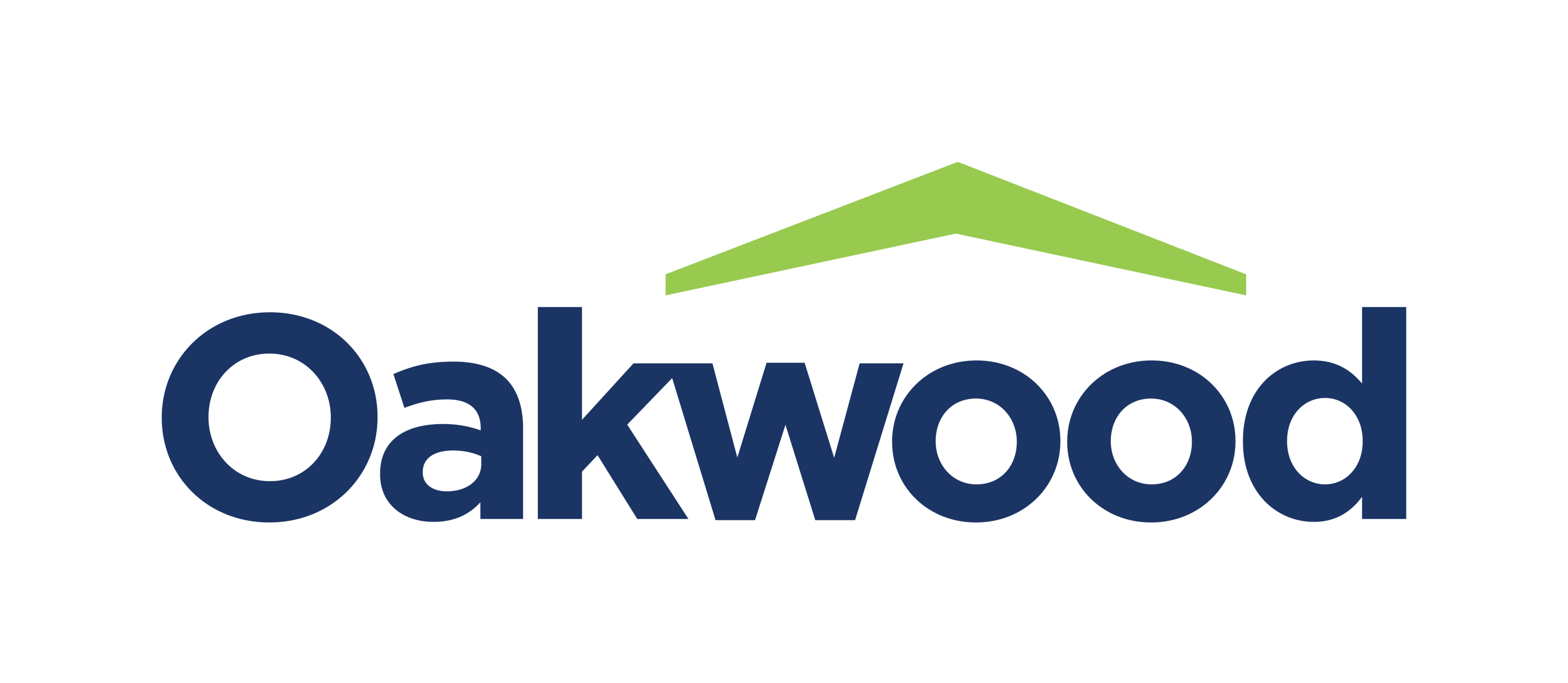 Oakwood Homes logo