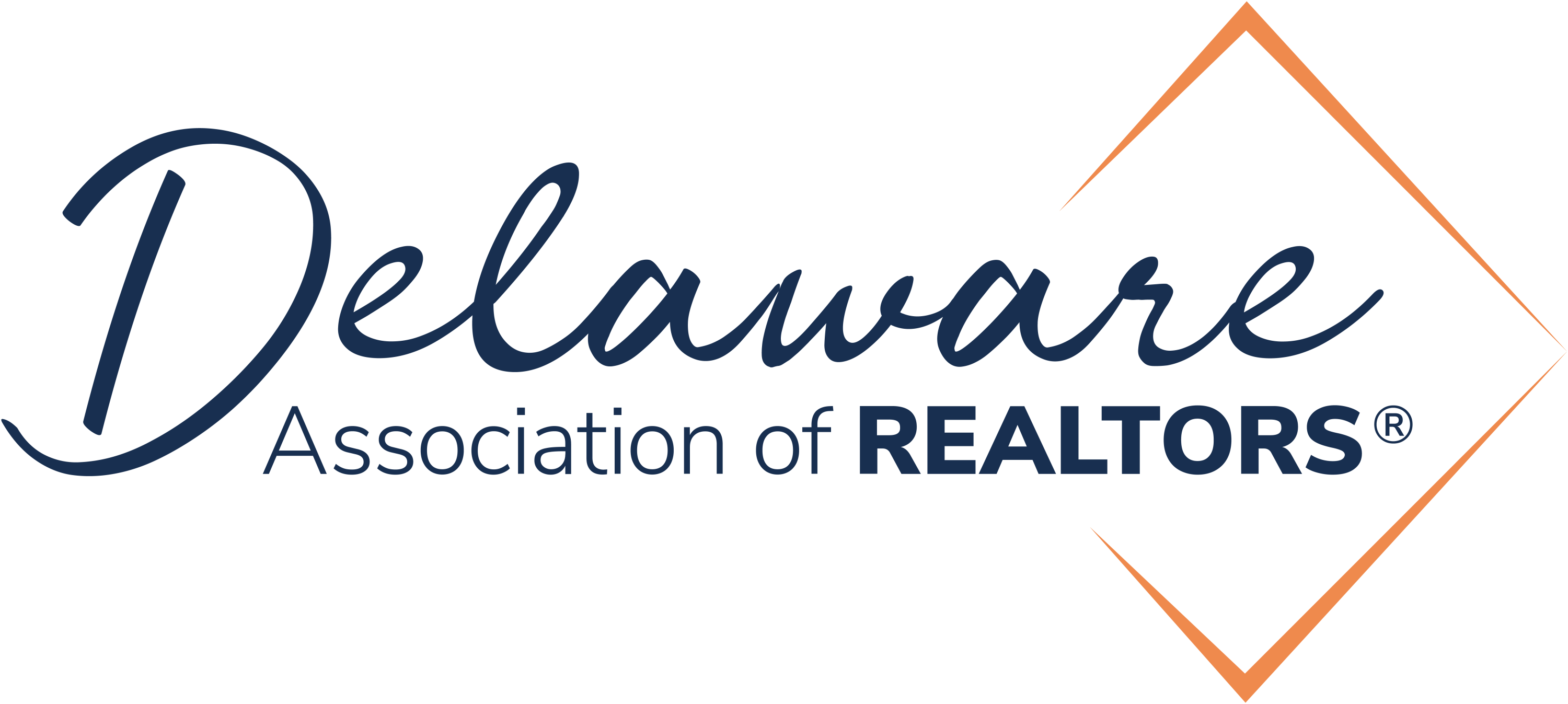 Senior Real Estate Specialist SRES Designation Course