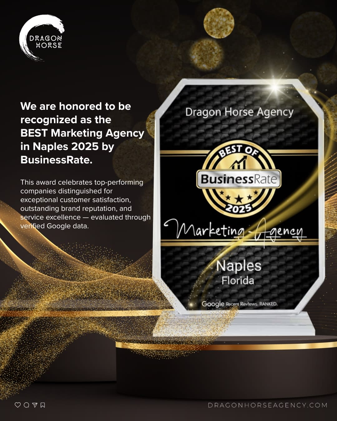 Best Marketing Agency Naples 2025