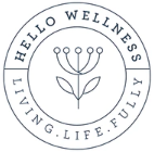 Hello Wellness Logo