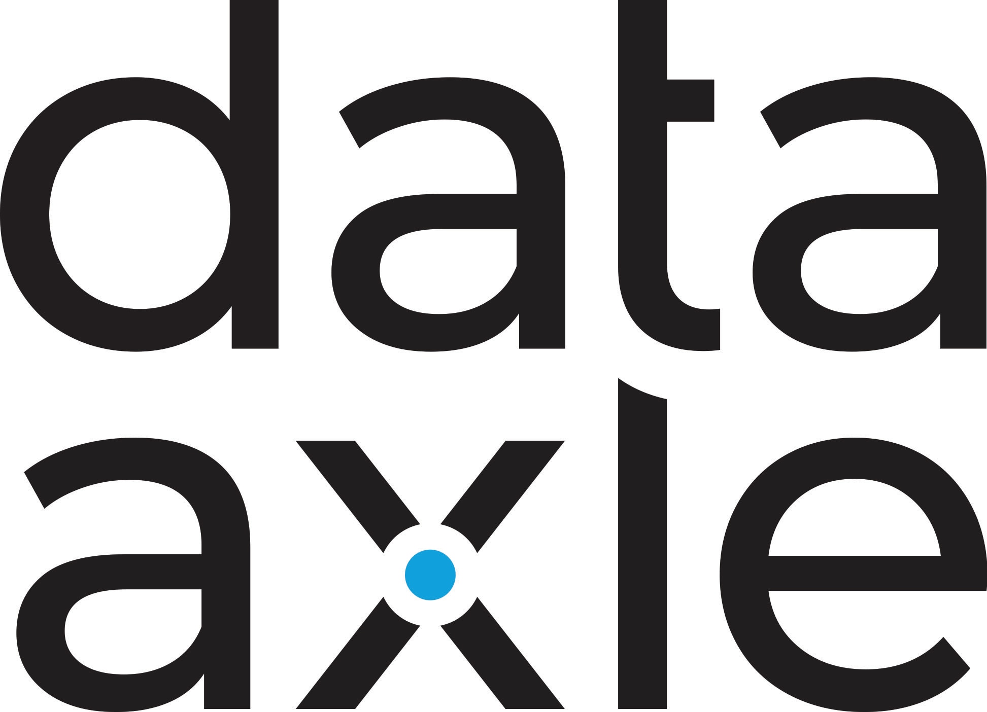 data axle