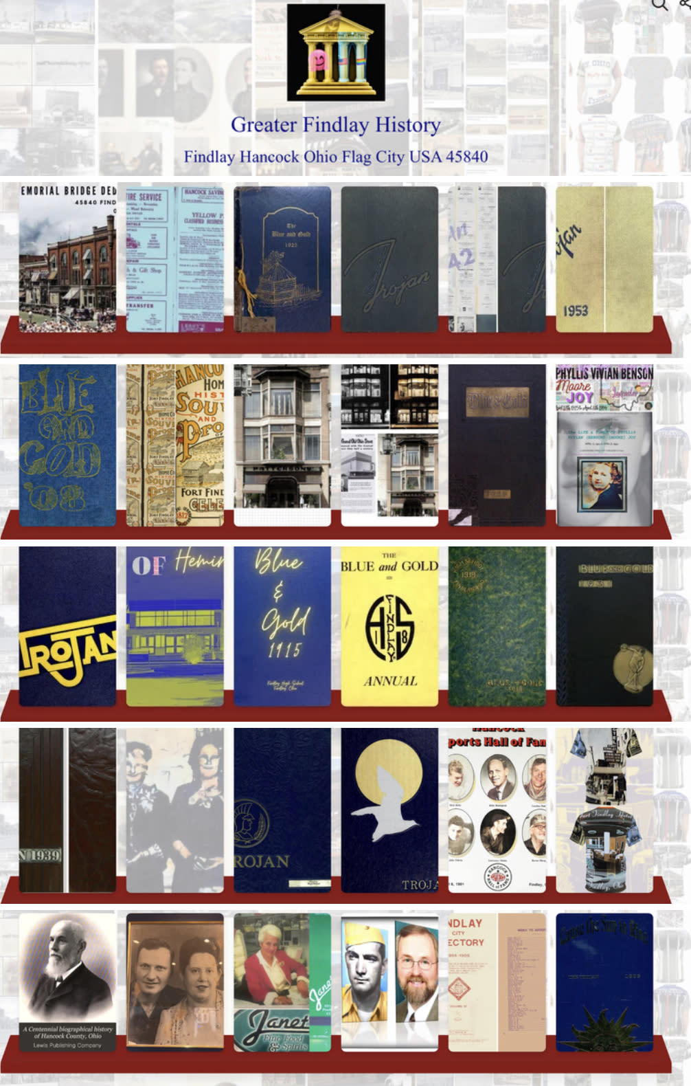 Greater Findlay History a thumbnail of the material I’ve created flip-books out of