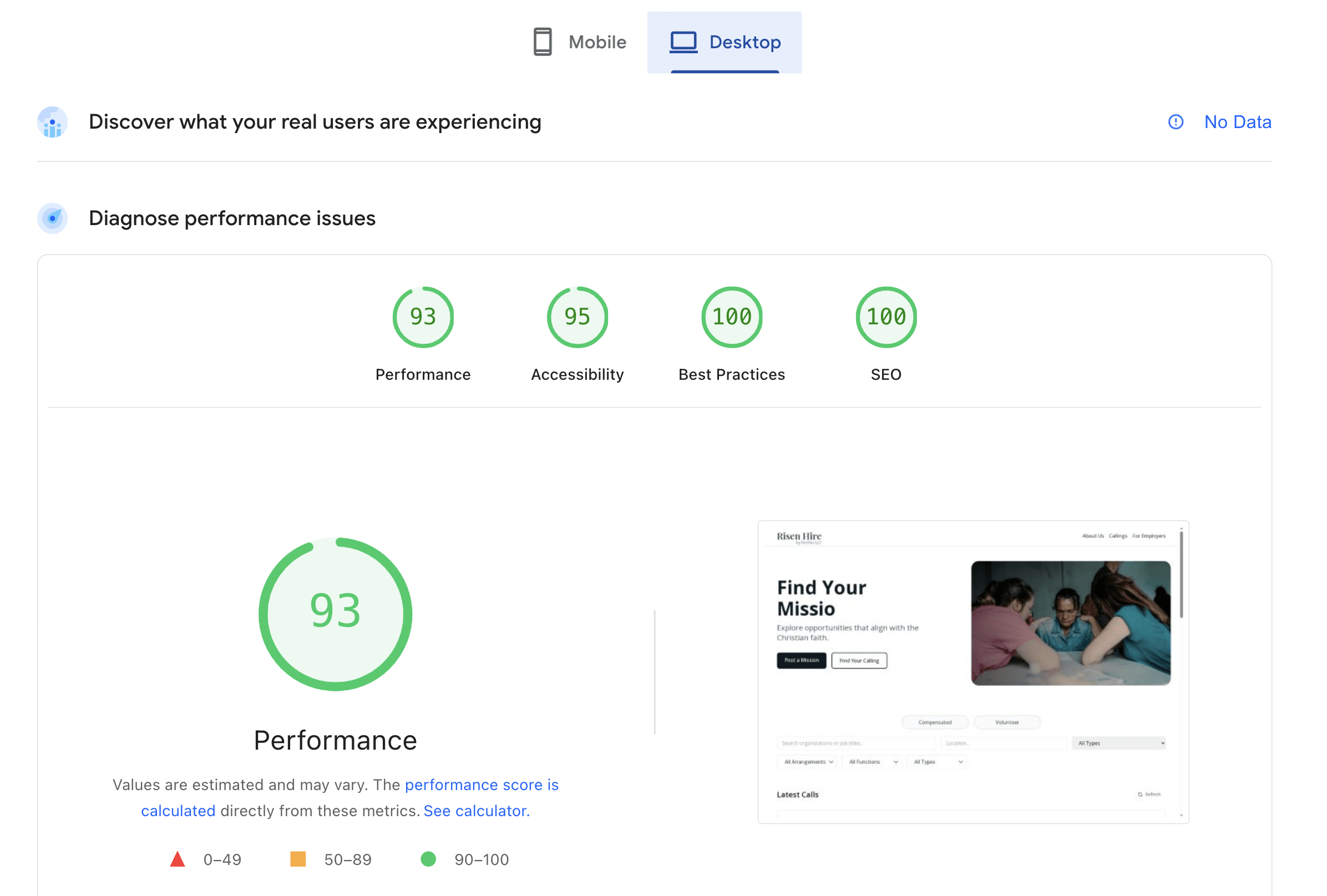 seo-and-page-speed-optmization-performance results