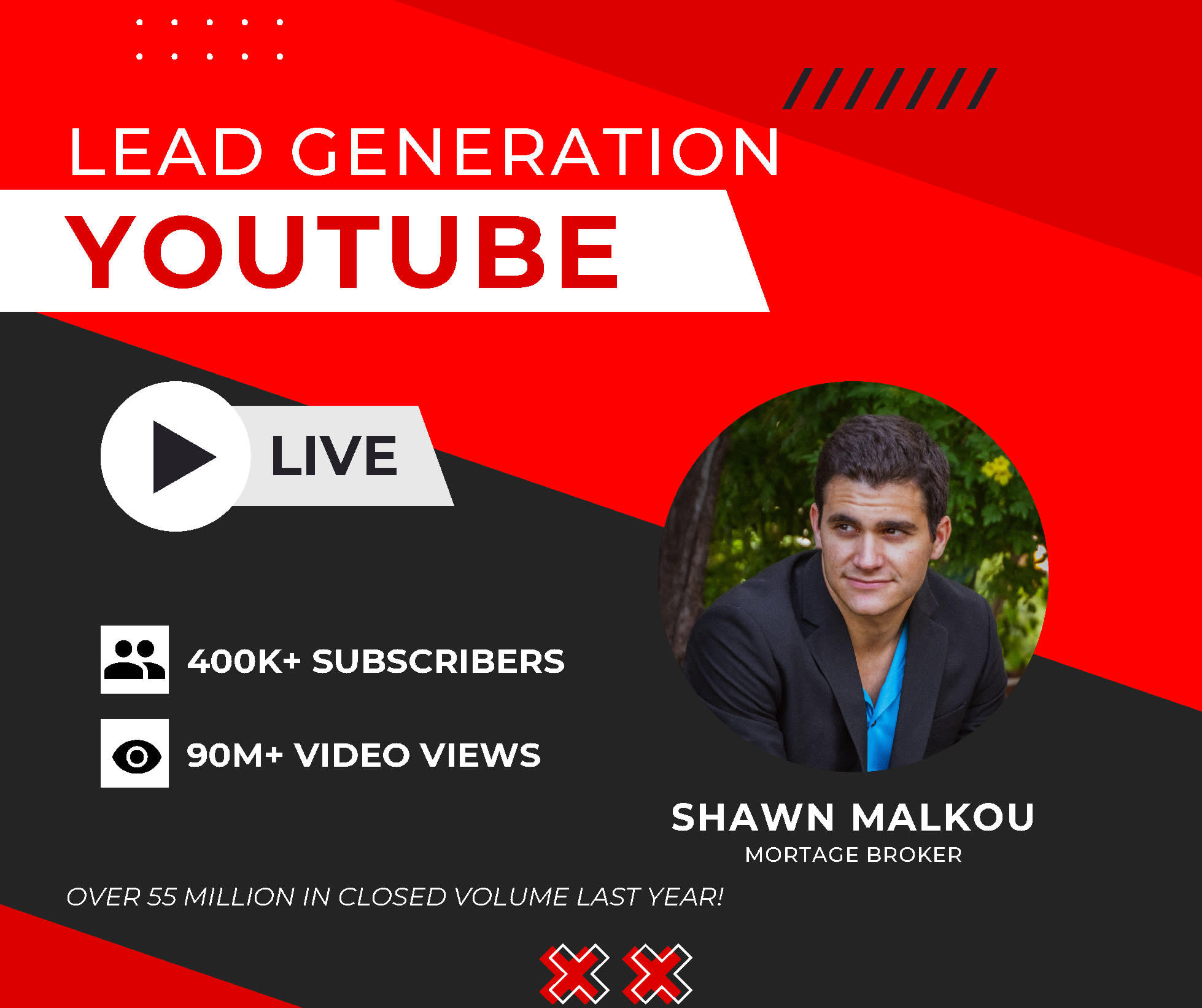 picture of Shawn Malkou with YouTube stats