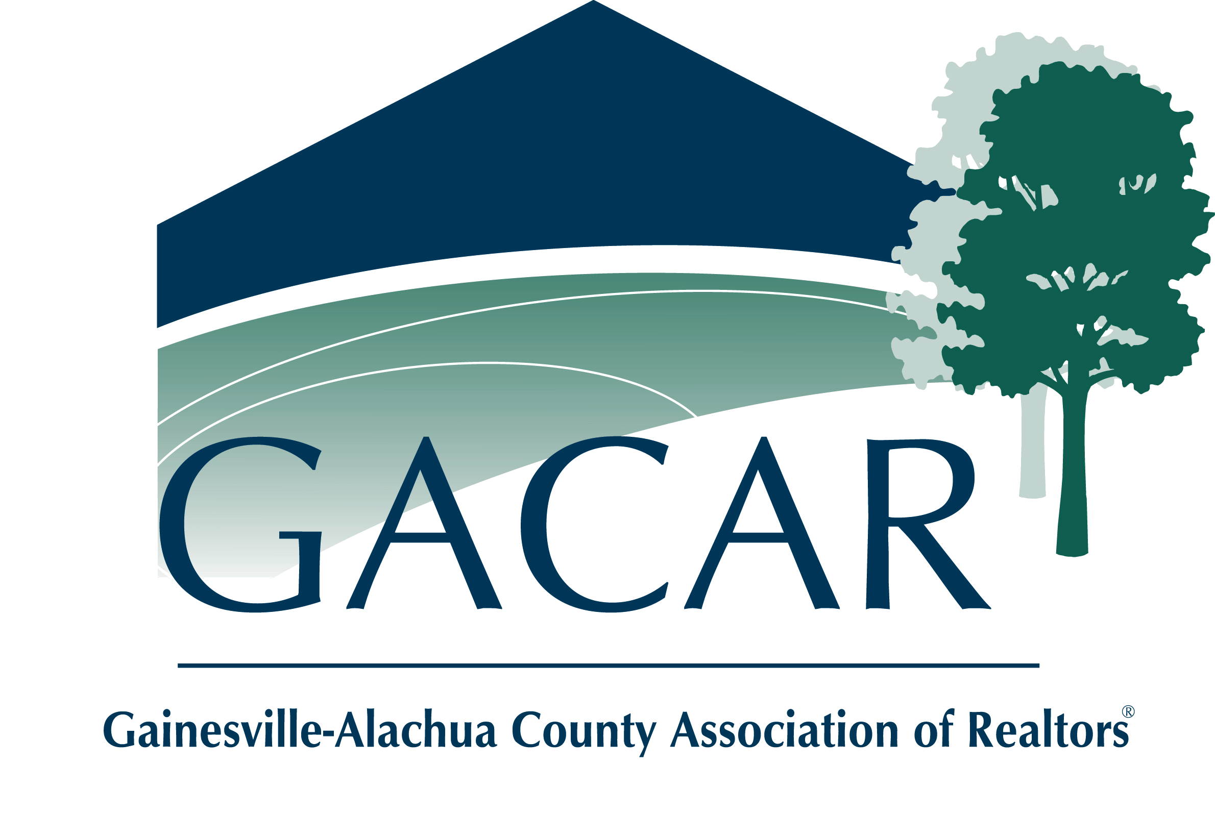 GACAR