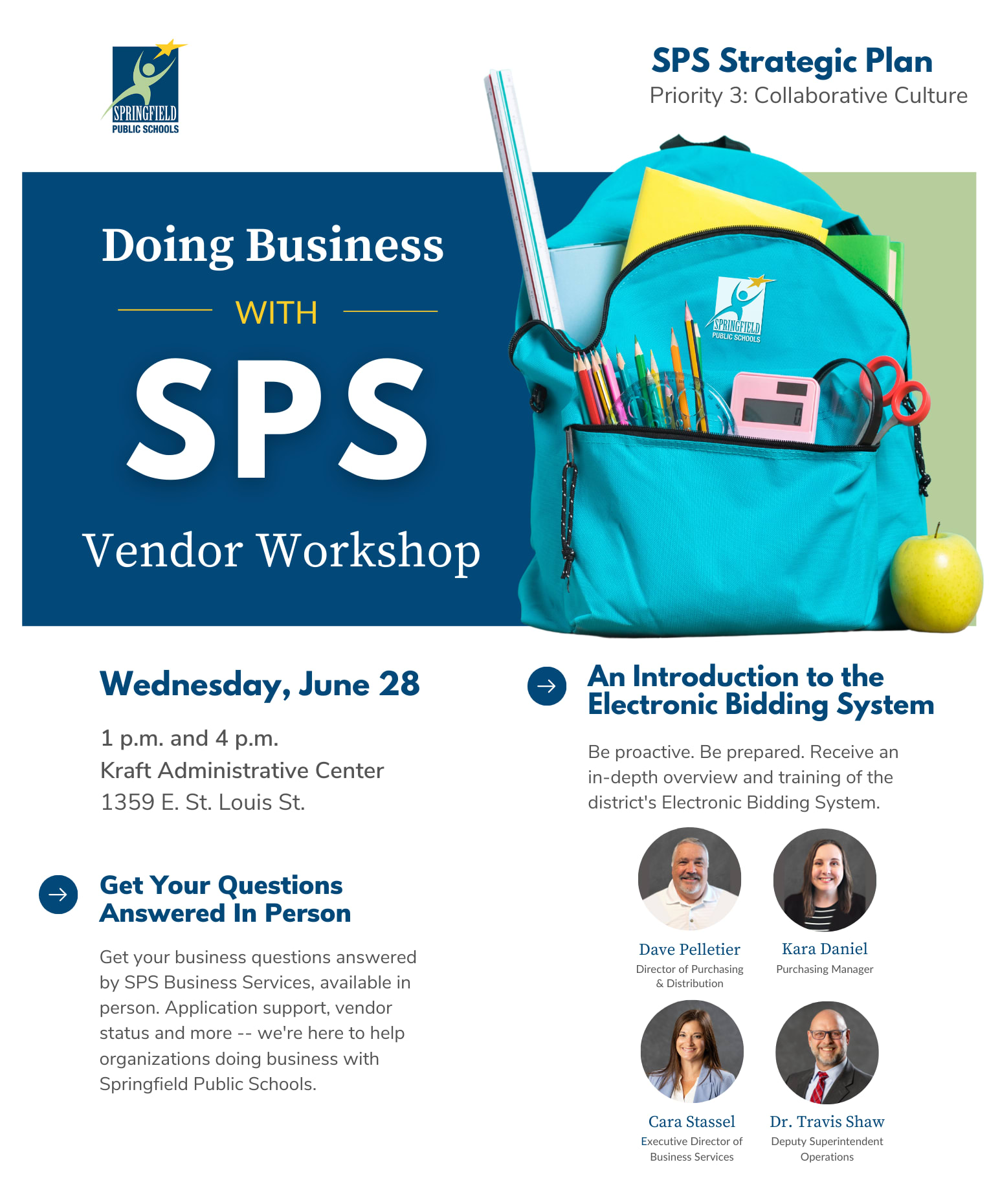 Doing Business with SPS