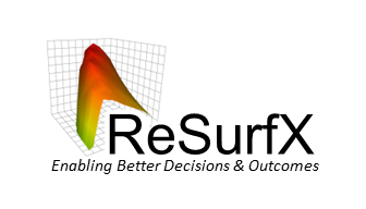 ReSurfX, Inc.