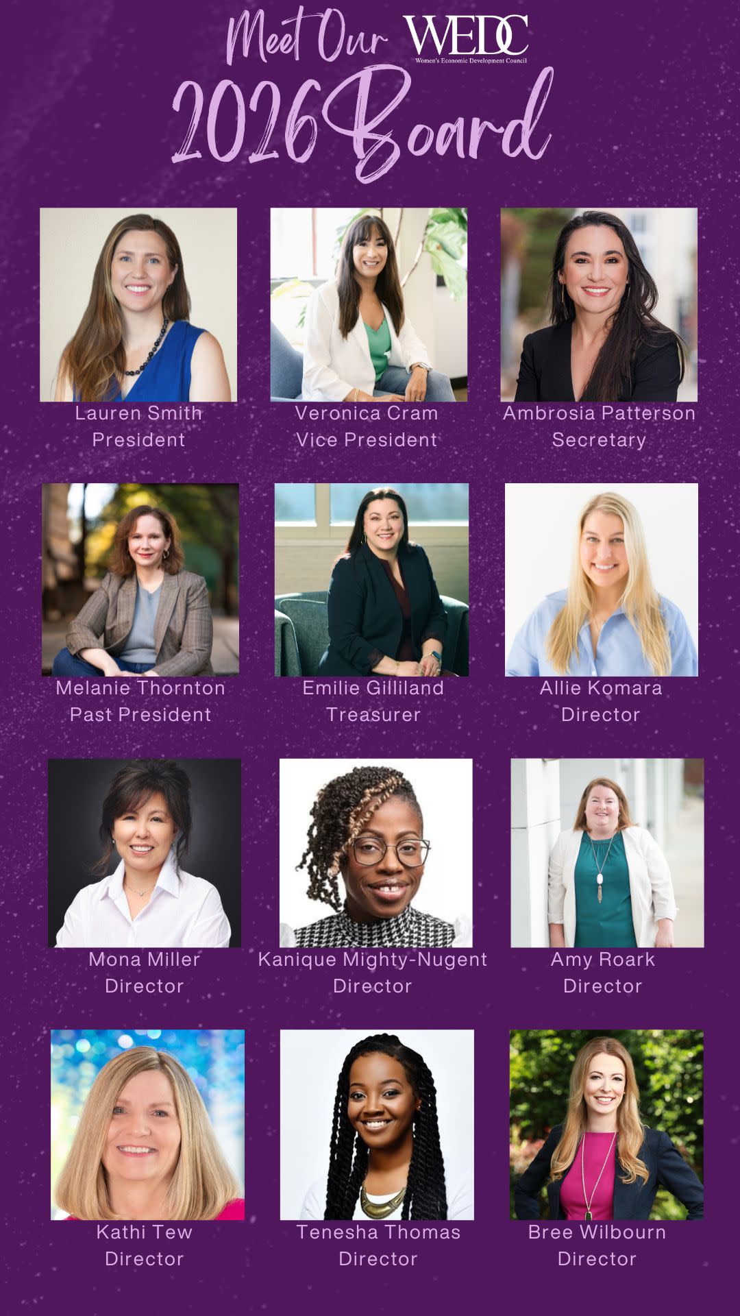 2026 WEDC Board of Directors