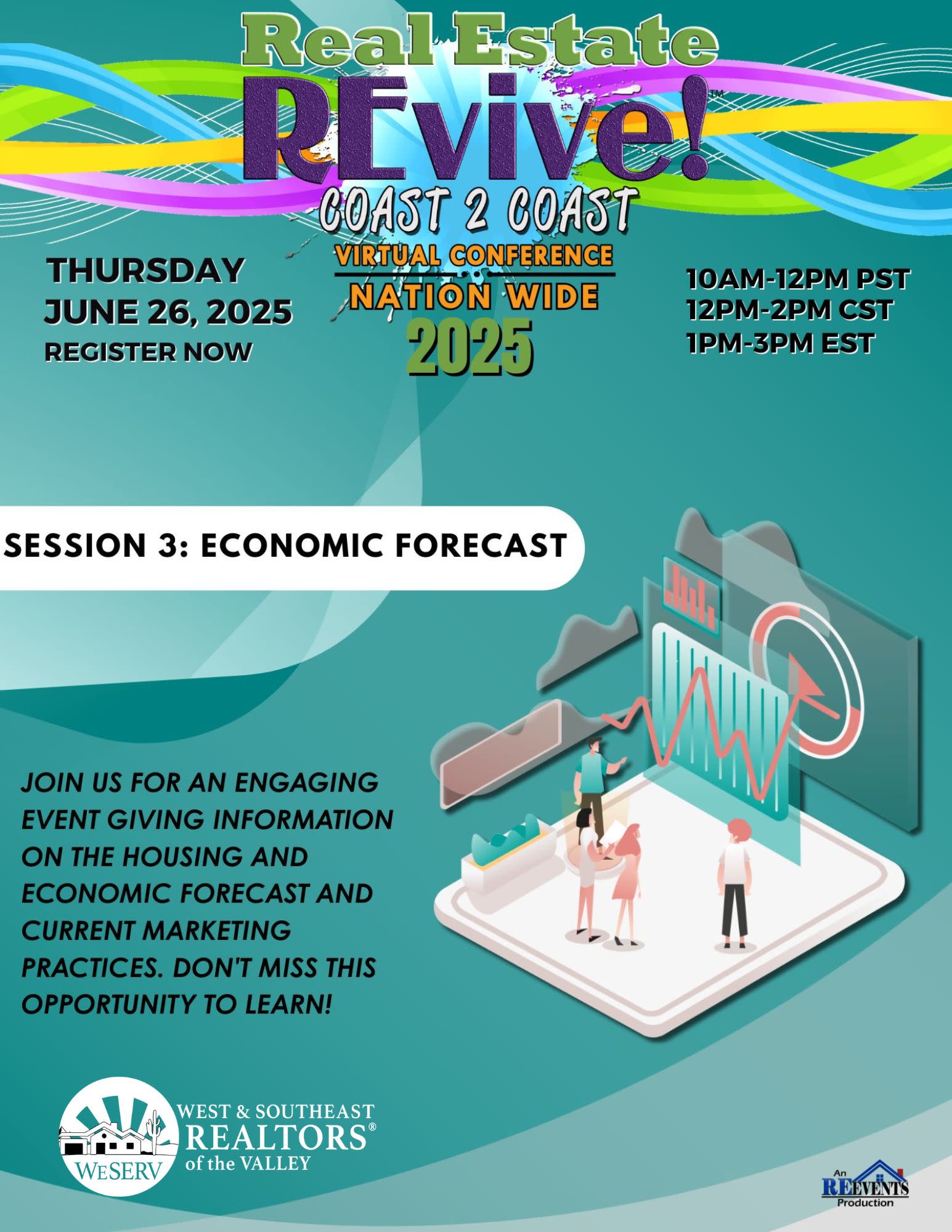 Economic Forecast