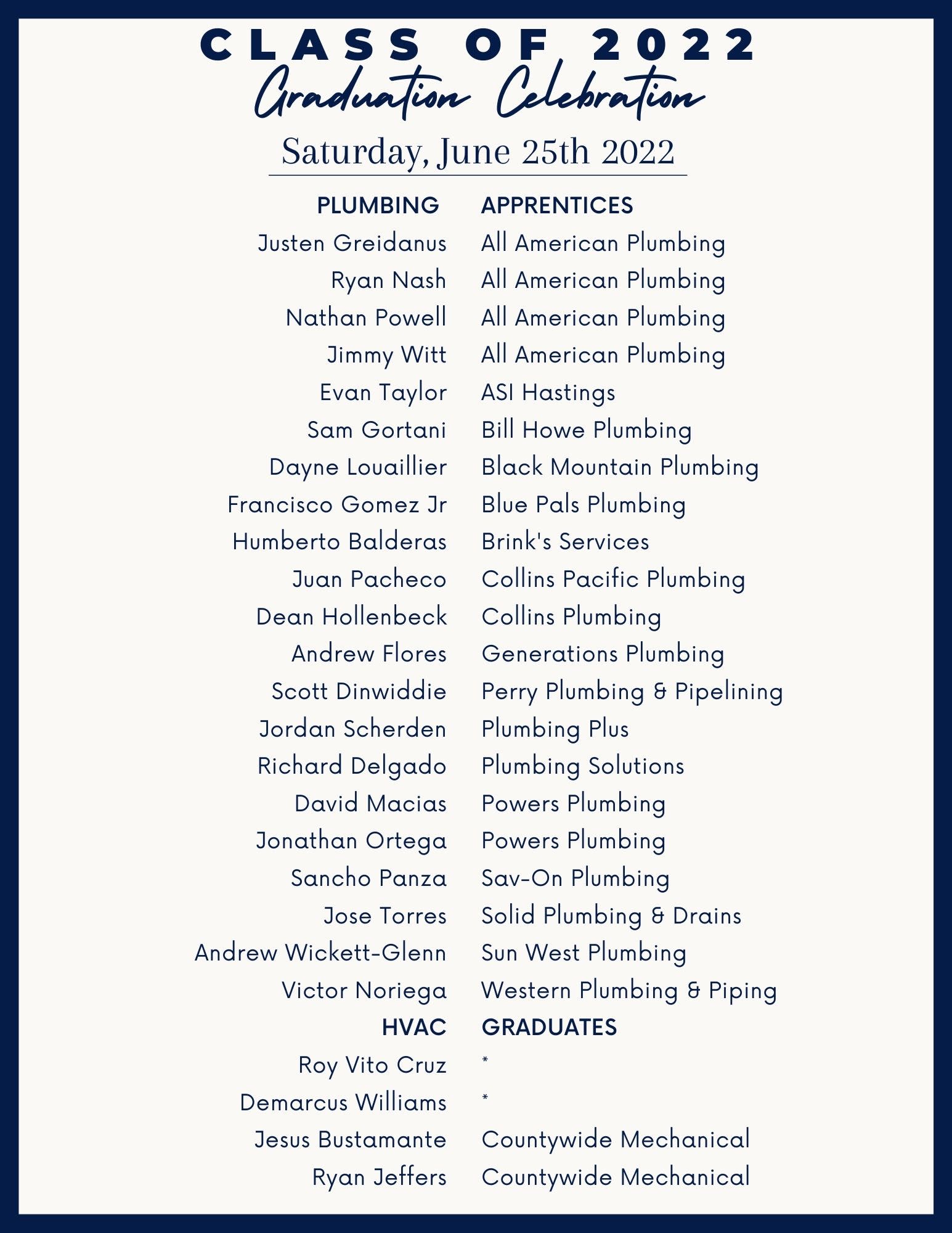 2022 PHCC of San Diego Graduation and Board Installation Dinner [June
