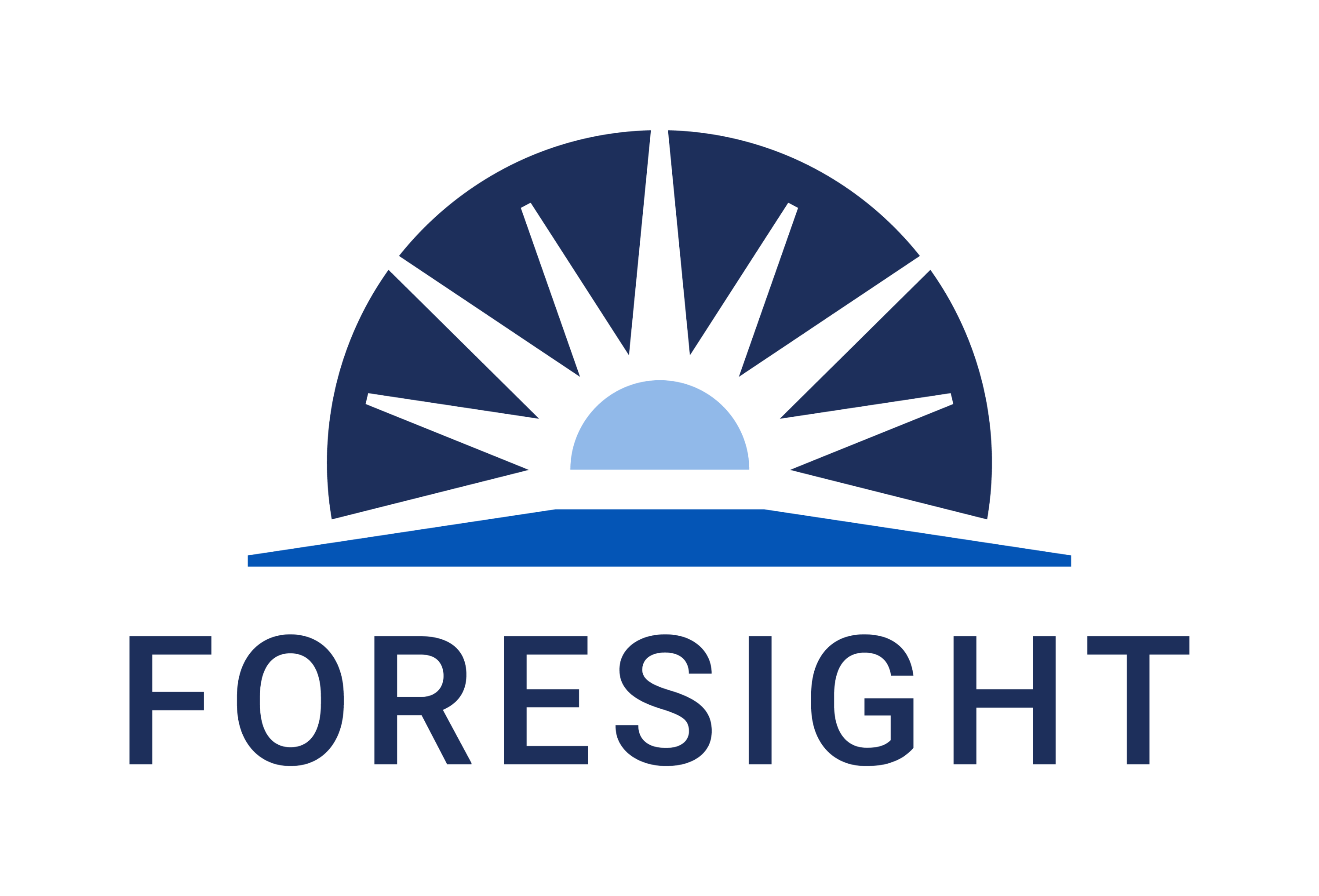 The Foresight Company, LLC - Hobe Sound Chamber of Commerce