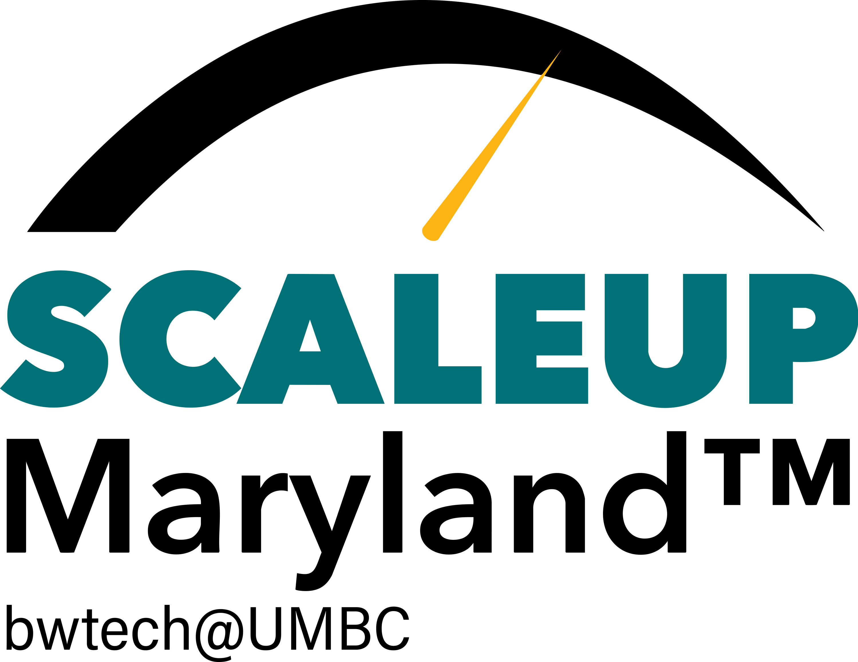 SCALEUP Maryland™ Program
