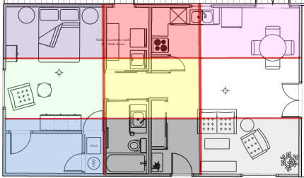 floor plan with furniture with the bagua map overlay