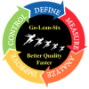 Go-Lean-Six Consulting, Better Quality Faster