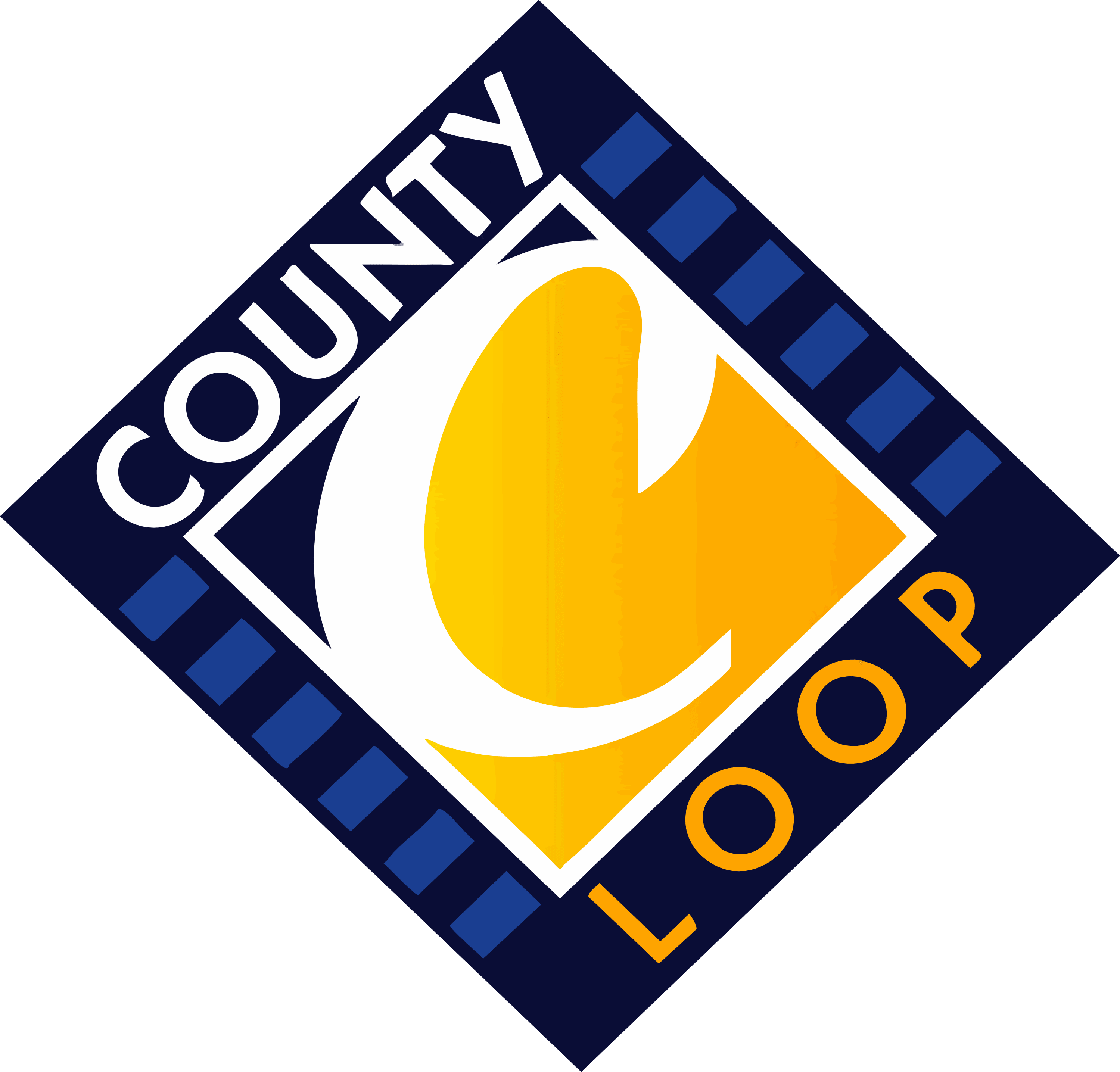 CountyLoop.com