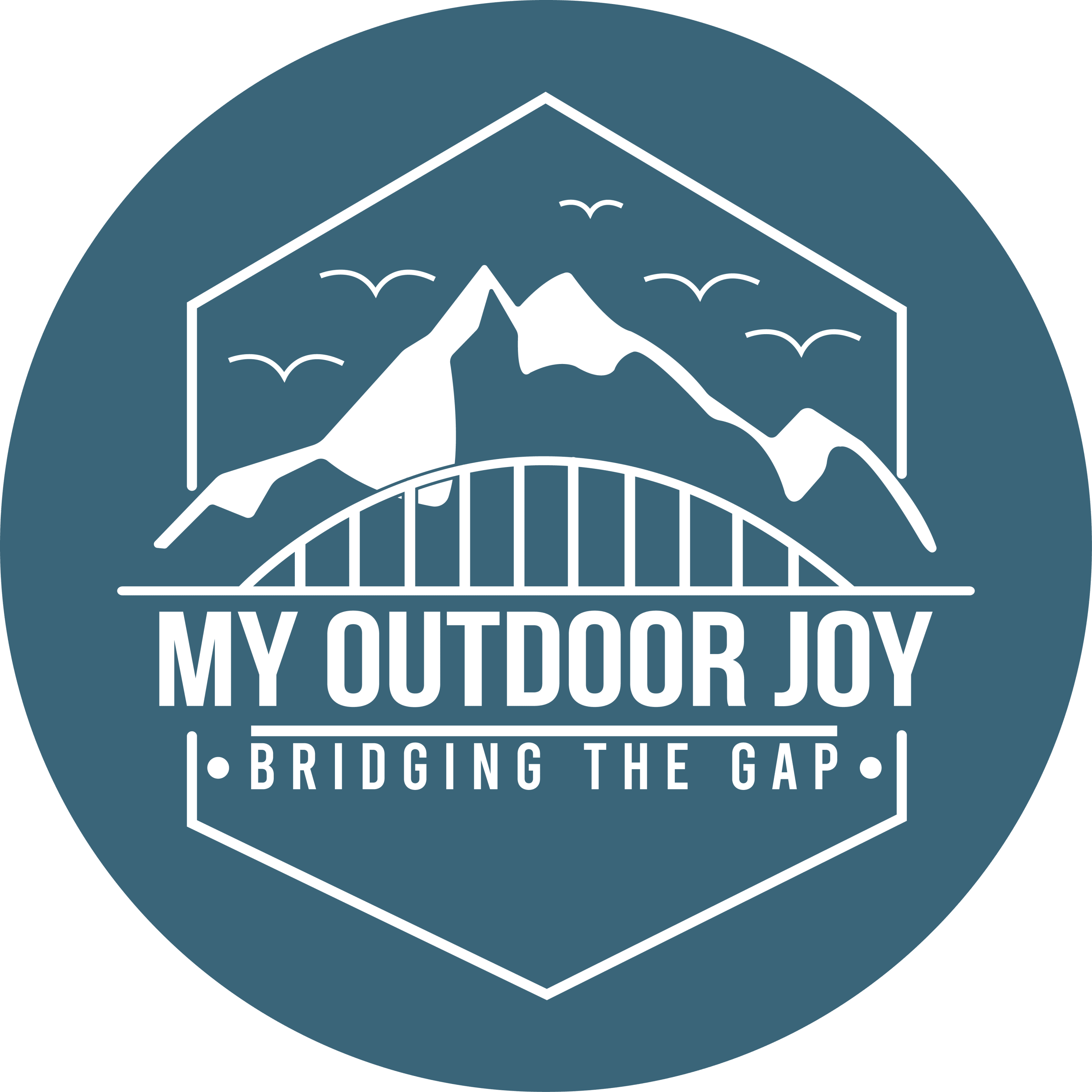 Camping, hiking, backpacking, scuba, outdoors, training