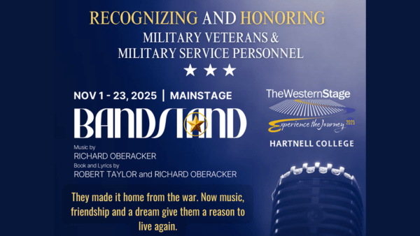 Navy Blue background, dark stage with a small light on a 1940's microphone. Bandstand now playing Nov 1st-Nov 23rd at the Wes