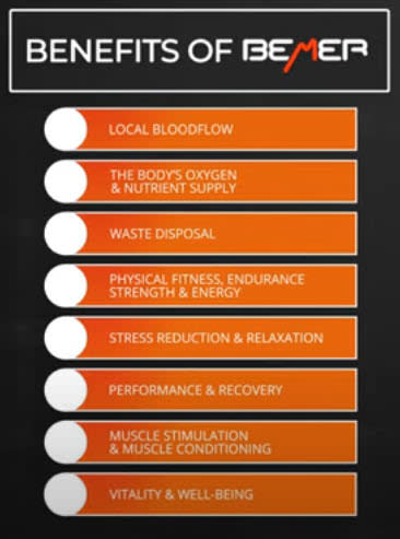 Benefits of BEMER