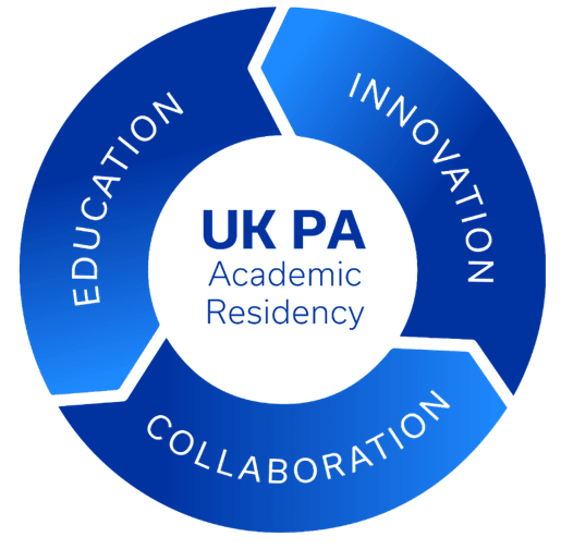 University of Kentucky PA Academic Residency Program