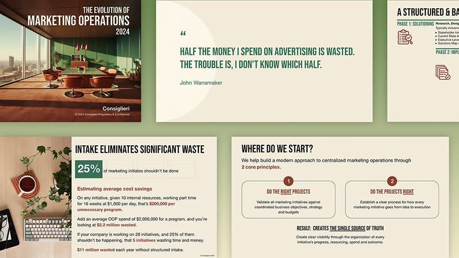 Consiglieri Pitch Deck