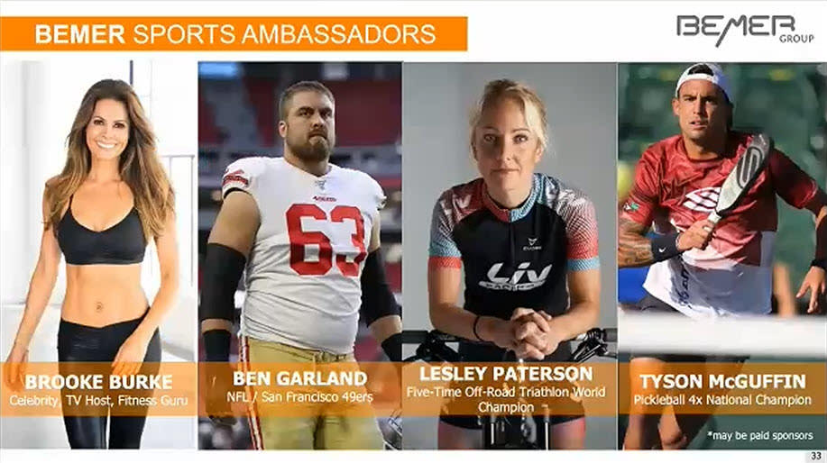 BEMER Sports Ambassadors