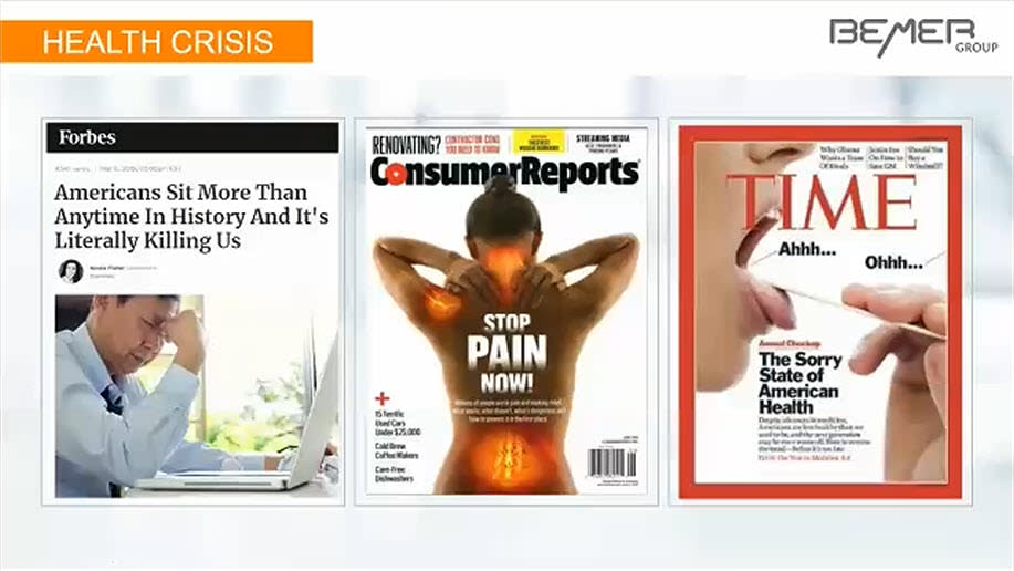 Health Crisis in America