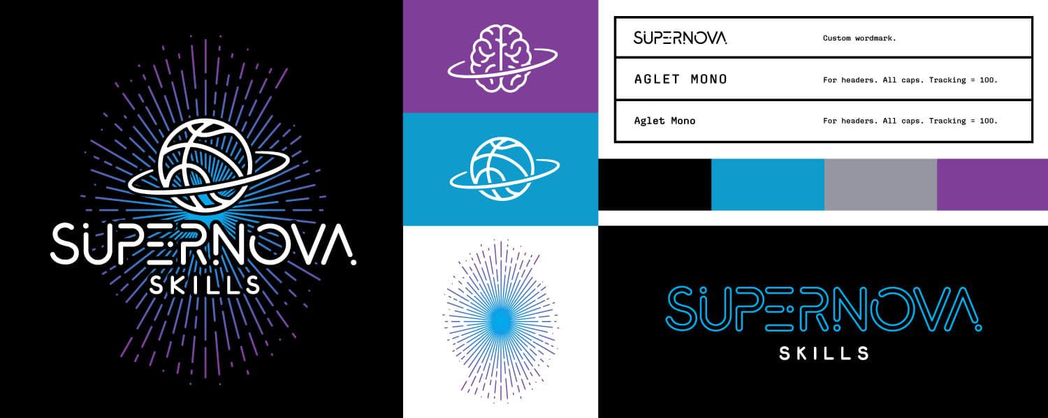 Brand Strategy & Identity Design by Hype Visual