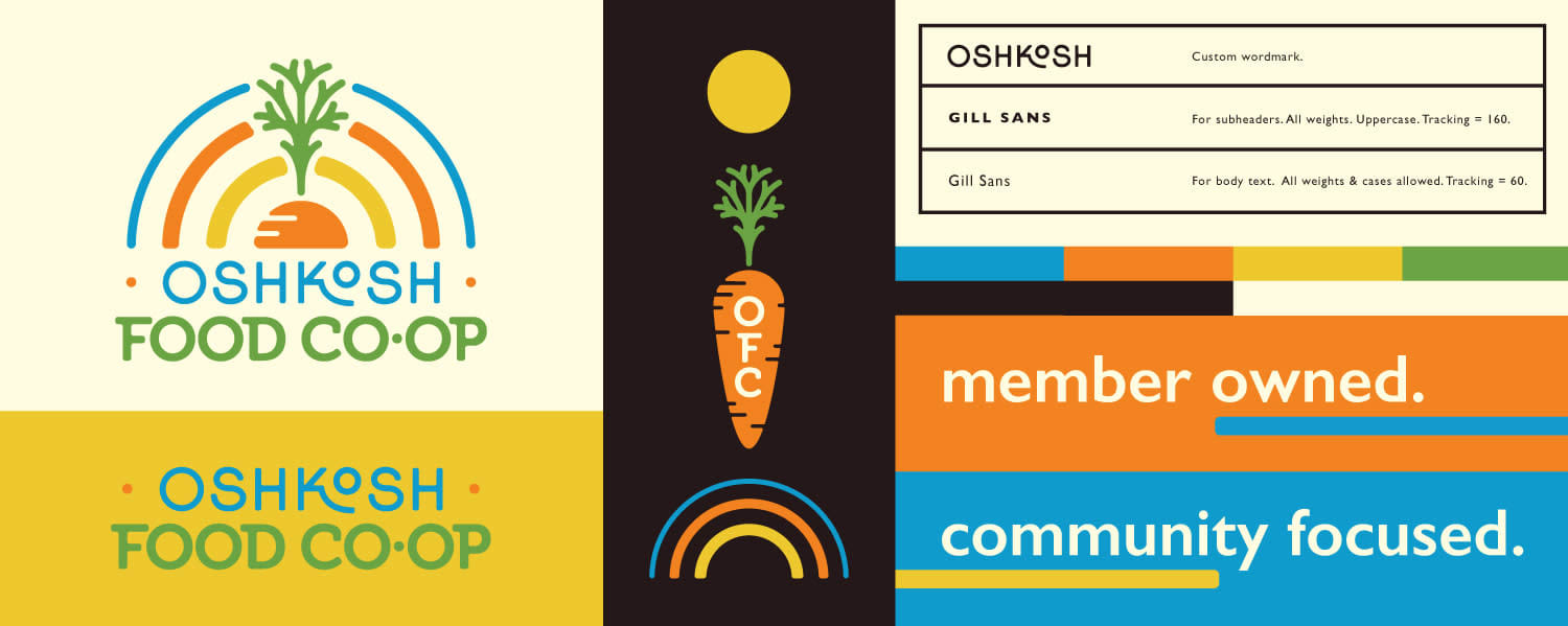 Brand Strategy & Identity Design by Hype Visual