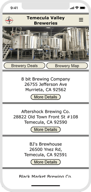 Breweries