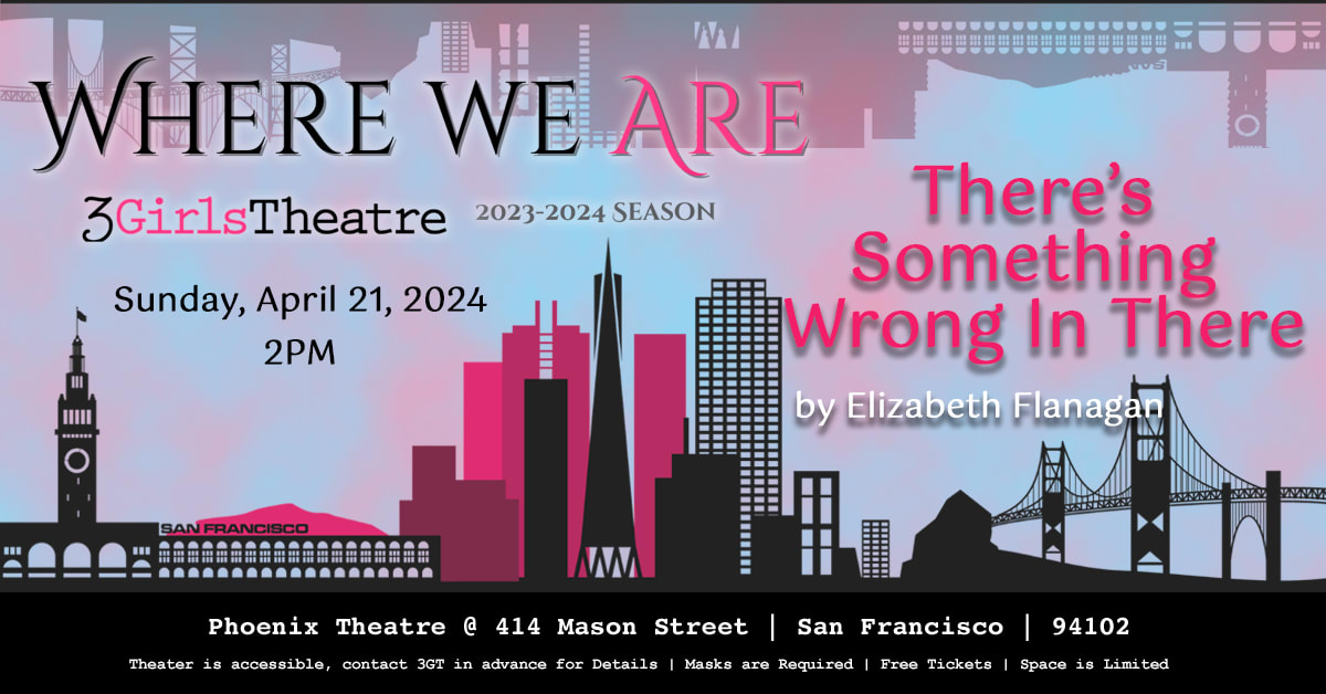 Background of blue sky with pink clouds with silohette of San Francisco City skyline in black and pink. Text "Where we are 3