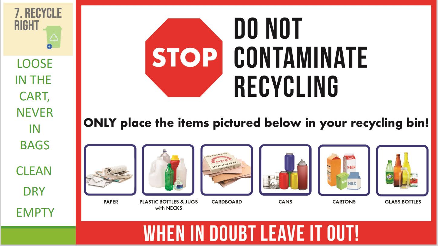 Recycling Guidelines in images and words