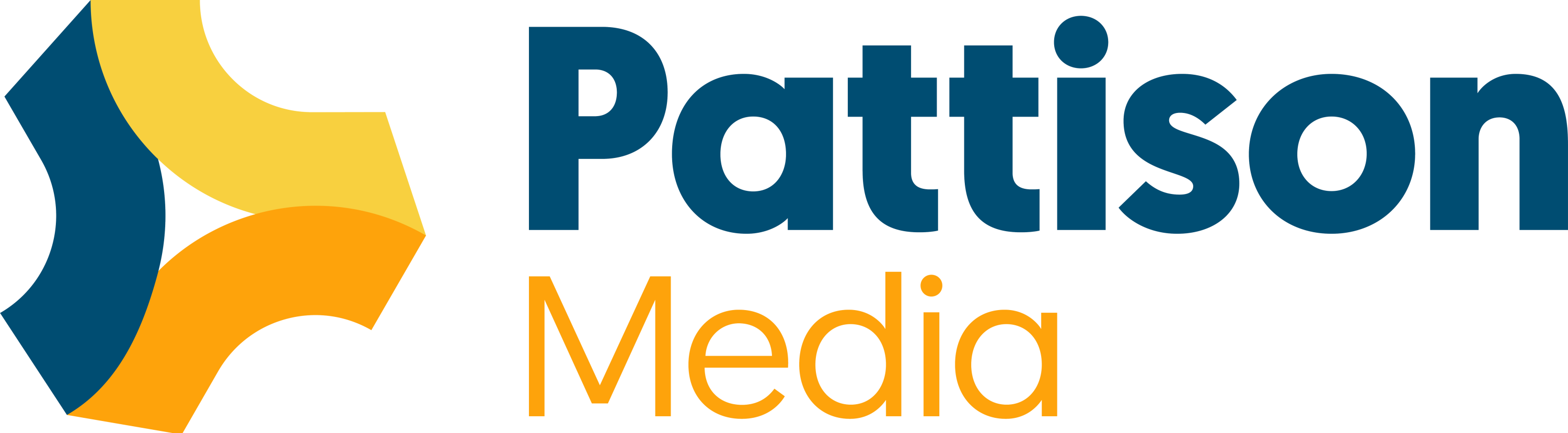 Pattison Media  News Portals - CHAT News Today