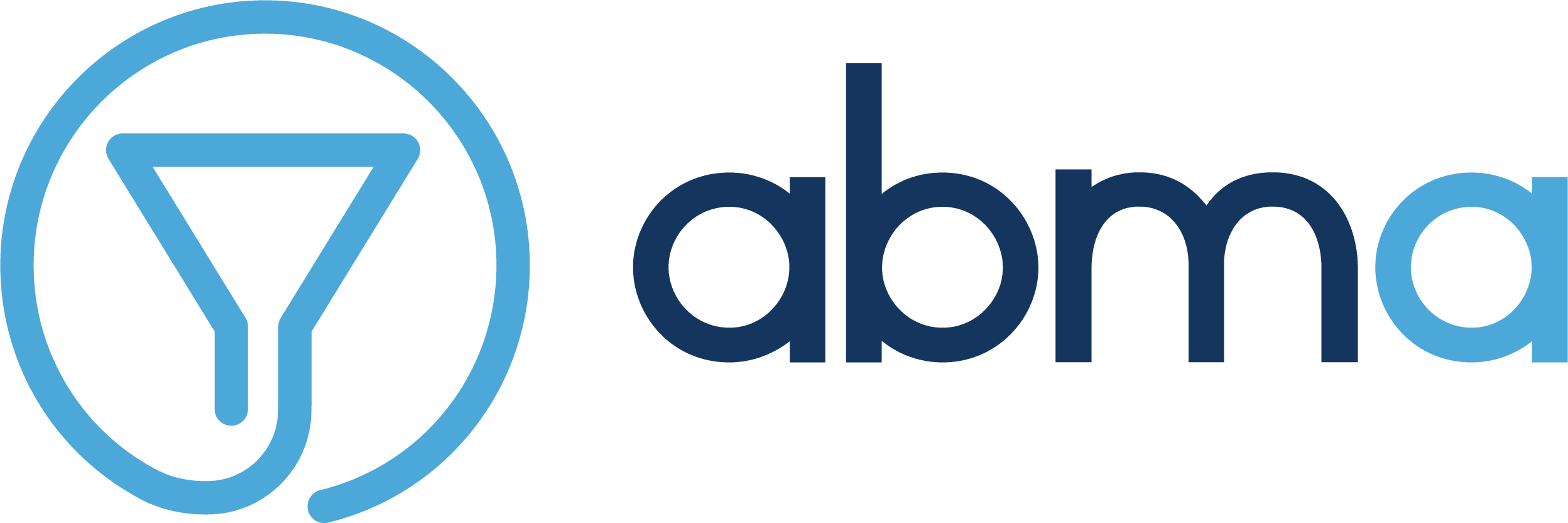 ABM Agency