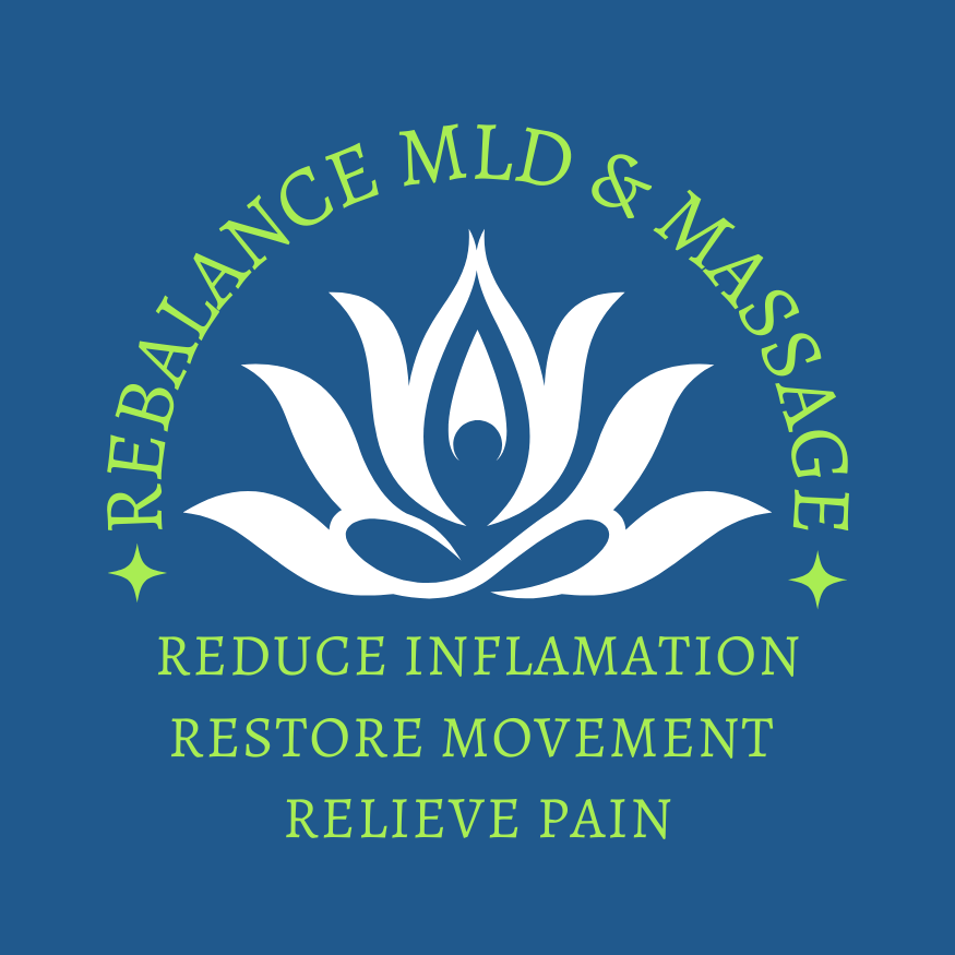 Lotus with inner petals resebleming person in yoga pose logo reads Rebalance MLD & Massage