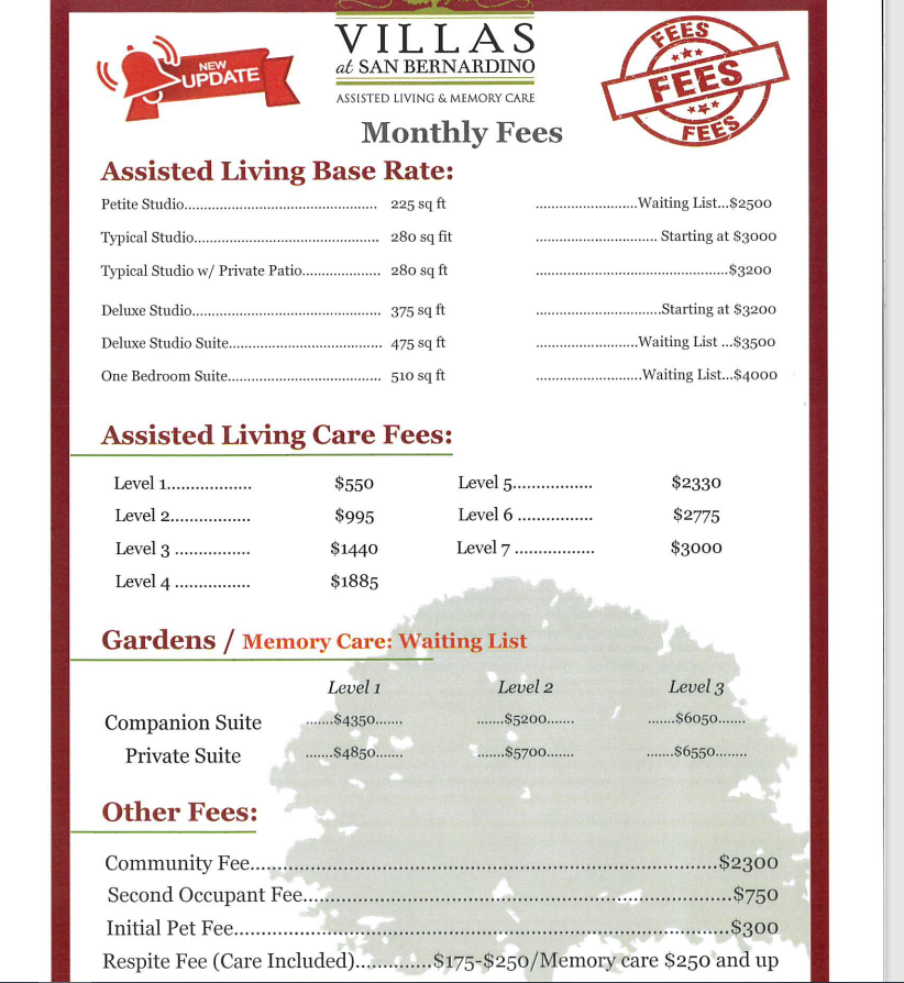 Monthly Fees