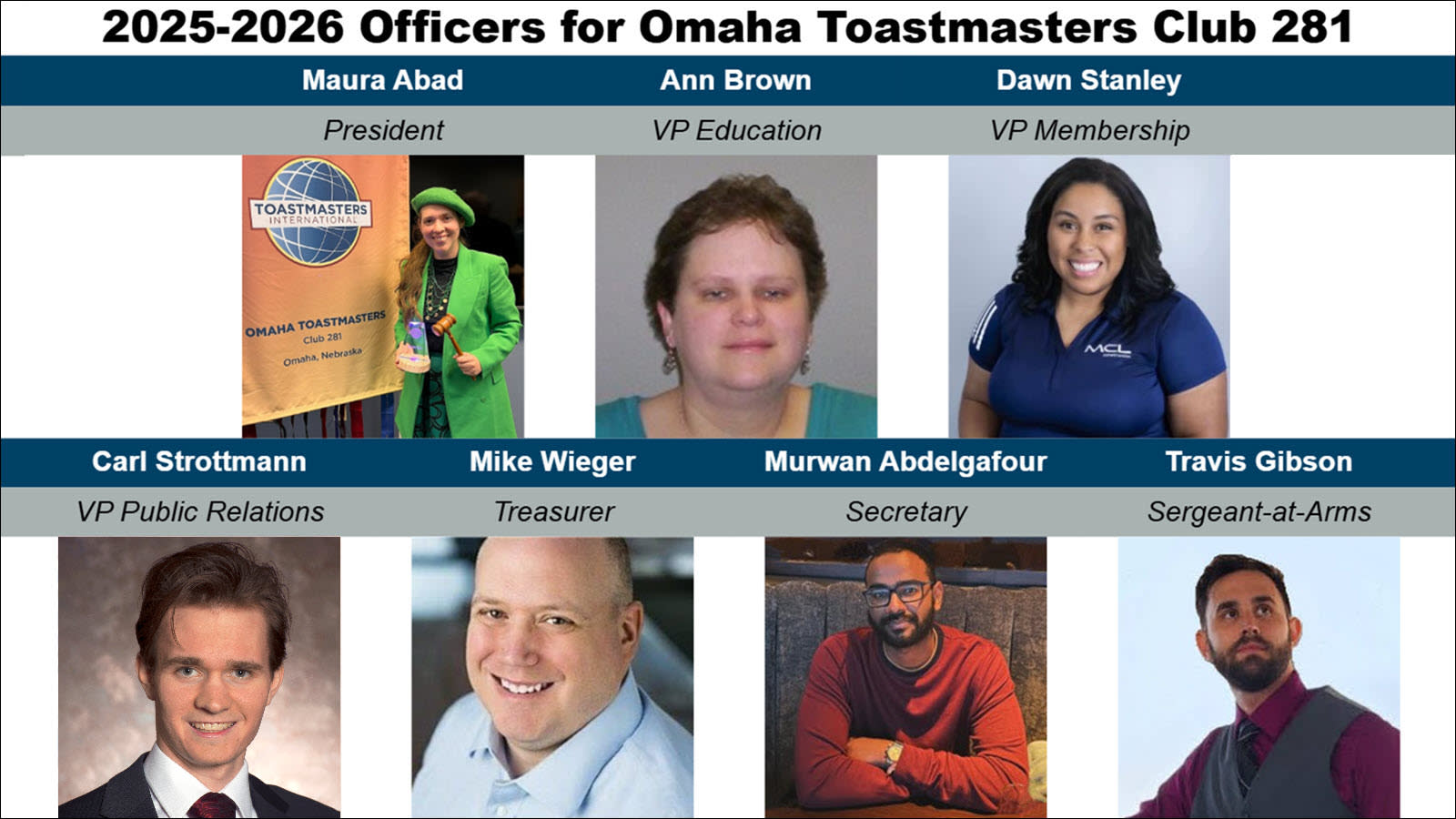 Omaha Toastmasters Club 281 Officers