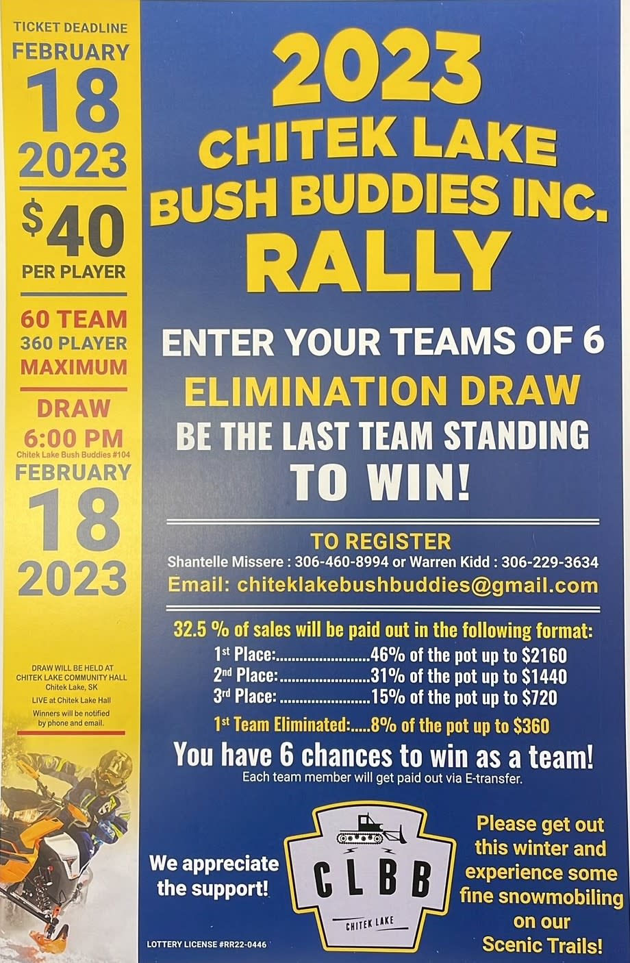 Chitek Lake Rally 2023 One or more errors occurred. https//sasksnow